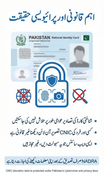 Urdu informational image explaining CNIC privacy and legal reality in Pakistan, showing that CNIC photos, fingerprints, and biometric data are protected by law and cannot be accessed publicly