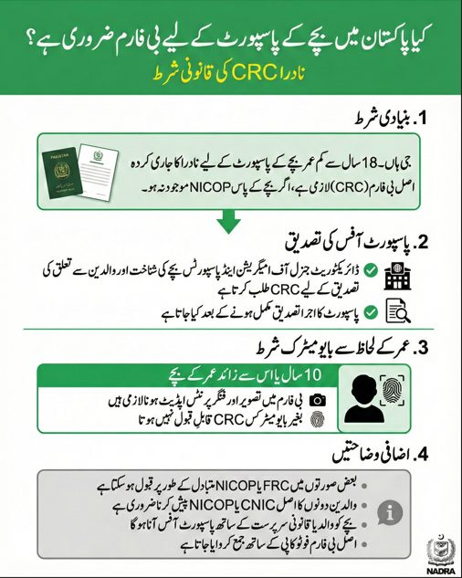 is-b-form-required-for-child-passport-pakistan-crc.png