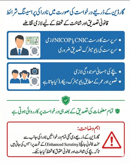 nadra juvenile card guardian processing conditions biometric presence urdu.webp