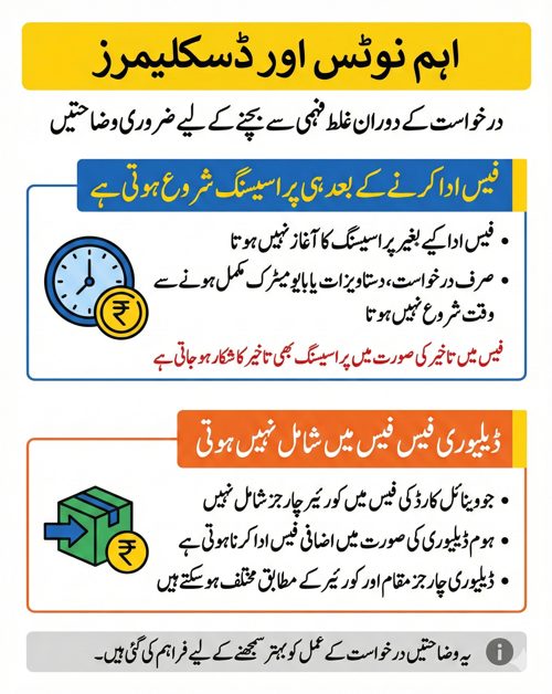 Urdu infographic explaining NADRA Juvenile Card important notices including fee payment timing and exclusion of delivery charges