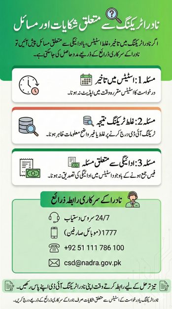 nadra tracking complaints issues resolution urdu.png