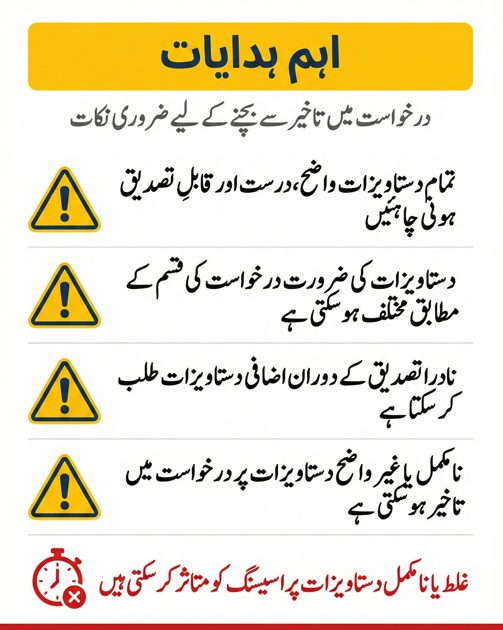 Urdu caution image highlighting important NICOP document notes including clarity, verification, possible additional document requests, and risk of application delays