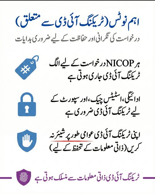 Urdu security note image explaining NICOP tracking ID usage for payment and status checks and advising not to share the tracking ID publicly