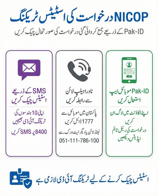 Urdu dashboard image showing how to check NICOP application status using SMS to 8400, NADRA helpline numbers, and the Pak ID mobile app with a tracking ID