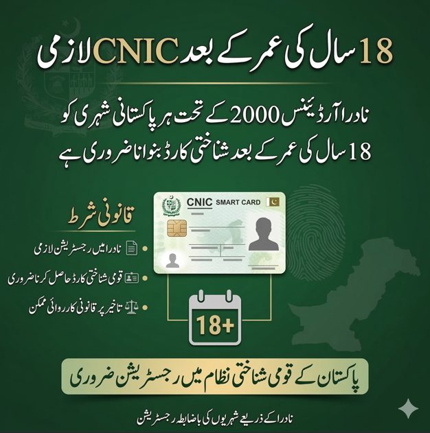 Urdu infographic explaining legal requirement to obtain CNIC at age 18 under NADRA Ordinance 2000