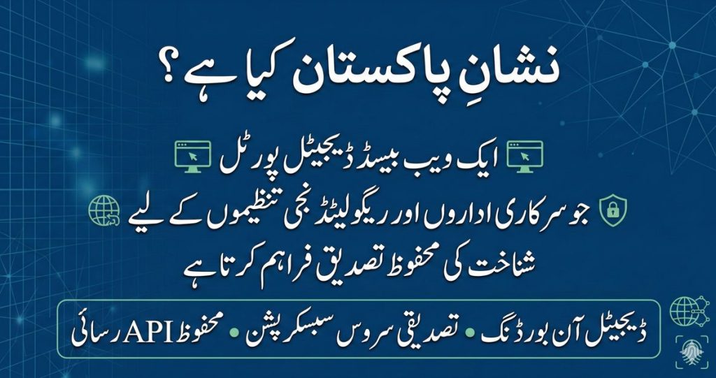 اردو معلوماتی تصویر جس میں نشانِ پاکستان (Nishan Pakistan)کو سرکاری اور ریگولیٹڈ اداروں کے لیے ڈیجیٹل شناختی تصدیقی پورٹل کے طور پر دکھایا گیا ہے