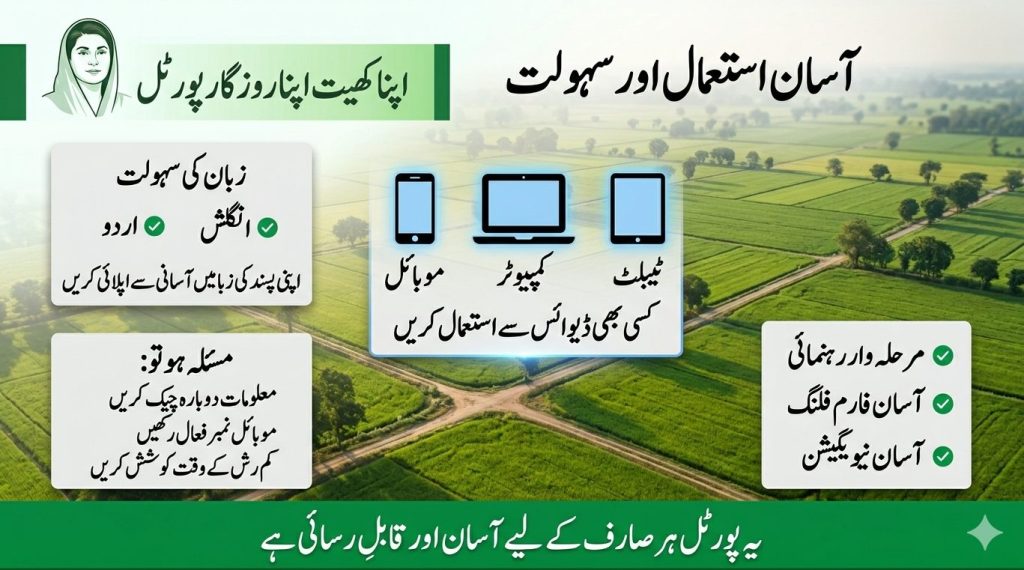 Urdu image showing accessibility of Apna Khet Apna Rozgar portal including language support mobile desktop access and user friendly system.