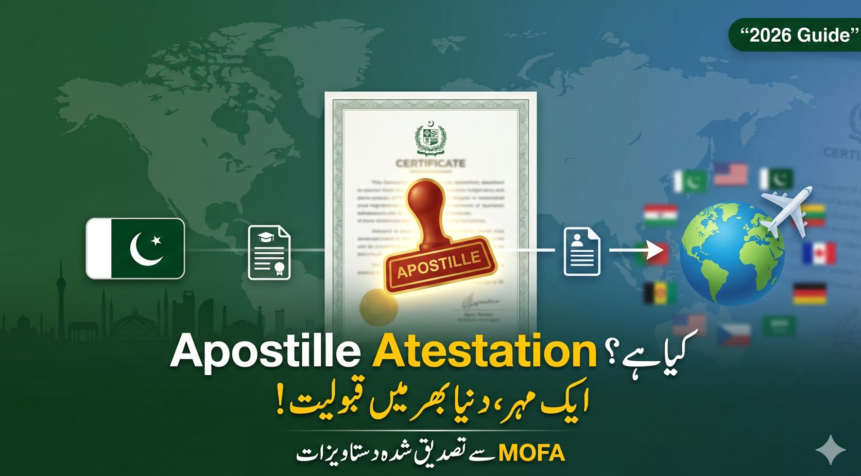 Featured image showing Apostille attestation process in Pakistan with MOFA verification stamp and global document acceptance concept.