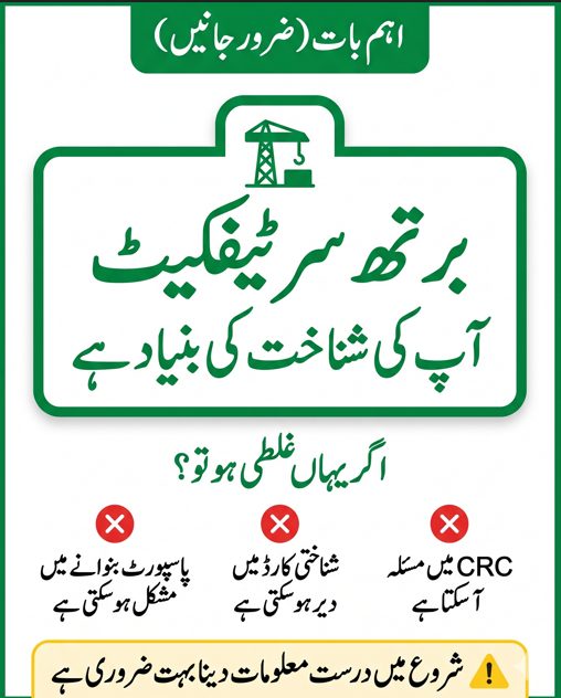 Urdu infographic showing birth certificate as foundation of identity and how errors can affect CRC CNIC and passport in Pakistan.