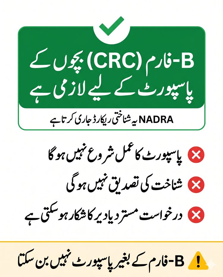 Urdu infographic showing CRC B Form is mandatory for child passport in Pakistan and listing consequences if not available.
