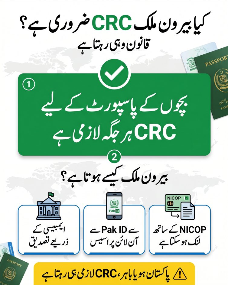 Urdu infographic explaining that CRC B Form is required for child passport for overseas Pakistanis and can be processed via embassy or Pak ID.