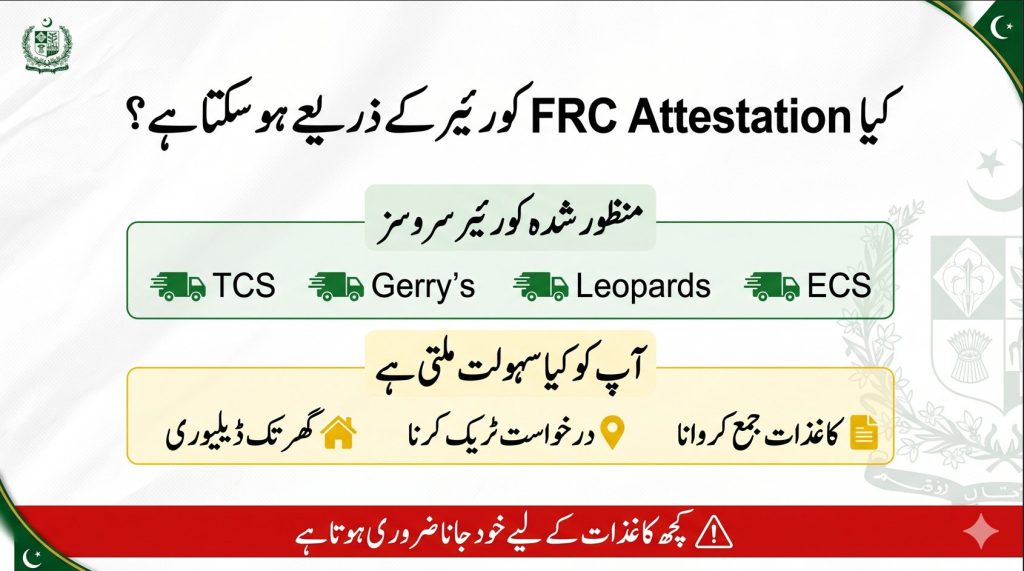 Urdu image showing FRC attestation via courier in Pakistan with TCS Gerrys Leopards ECS and services like document submission tracking and home delivery.