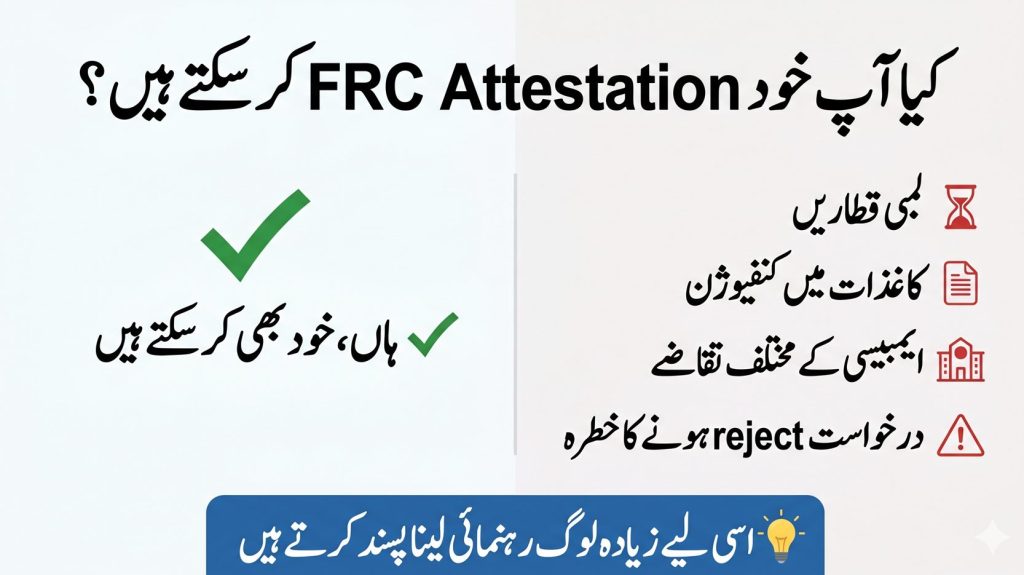 Urdu image explaining whether you can do FRC attestation yourself in Pakistan with challenges like long queues document confusion and rejection risk.