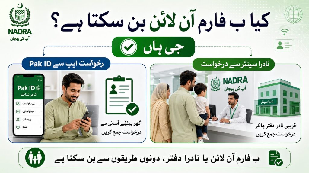 Urdu infographic showing online CRC B-Form application through Pak ID app and NADRA registration center in Pakistan
