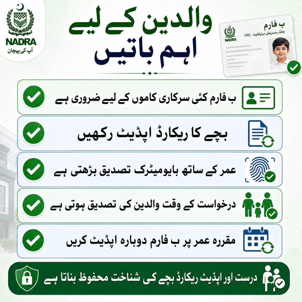 Urdu infographic showing important CRC B-Form notes for parents in Pakistan including biometric verification record updates and renewal rules through NADRA
