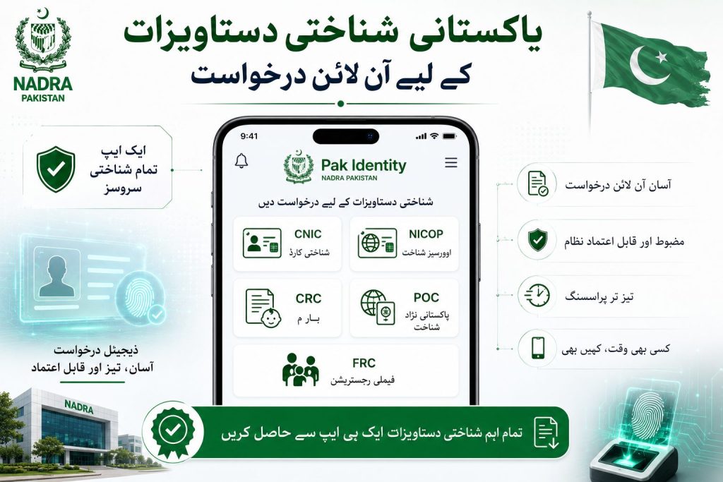 Pak Identity App identity document application services including CNIC NICOP CRC POC and FRC in Urdu infographic design