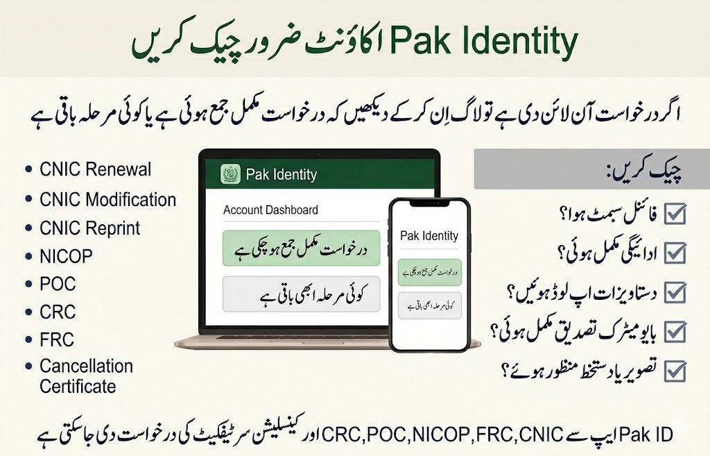 NADRA Application Status Meanings: Pending, Processing, Hold, Rejected, Dispatched 5 Urdu image explaining how to check Pak Identity online application submission steps for CNIC NICOP POC CRC FRC and cancellation certificate