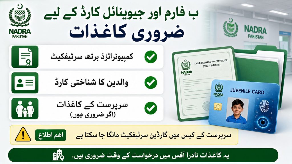 Urdu infographic showing required documents for CRC B-Form and Juvenile Card applications in Pakistan including birth certificate parent CNIC and guardian certificate through NADRA