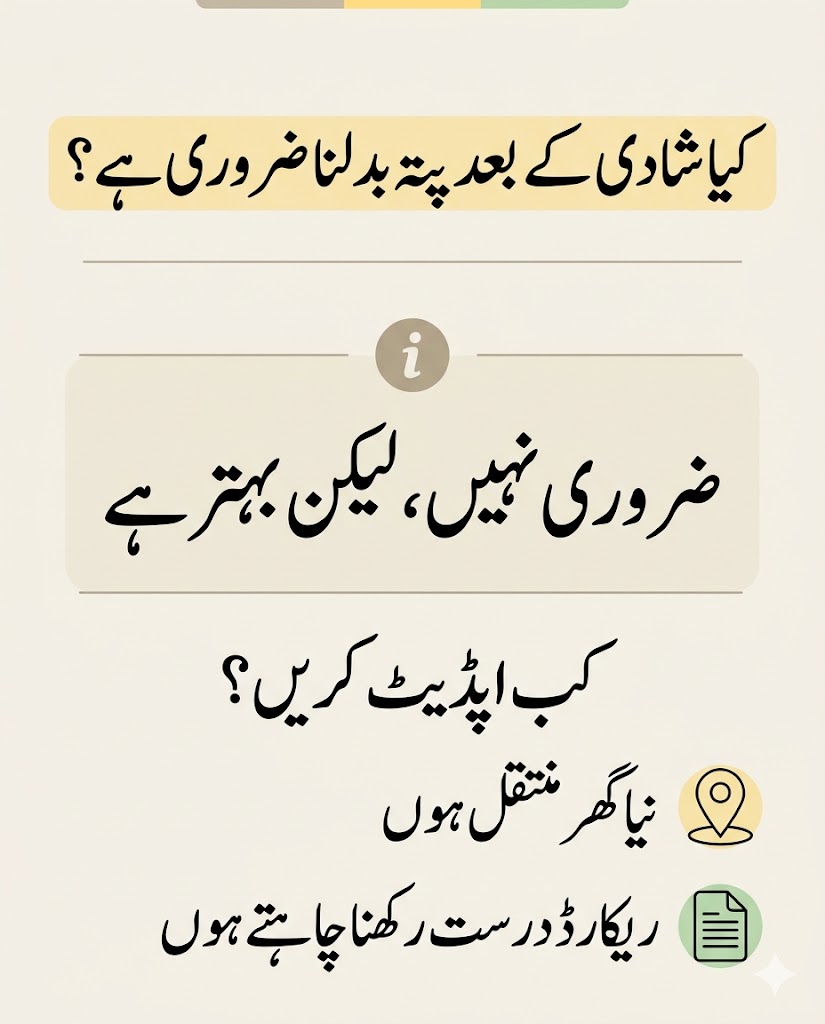 Urdu infographic explaining whether address update is required after marriage and when it is recommended in Pakistan identity record
