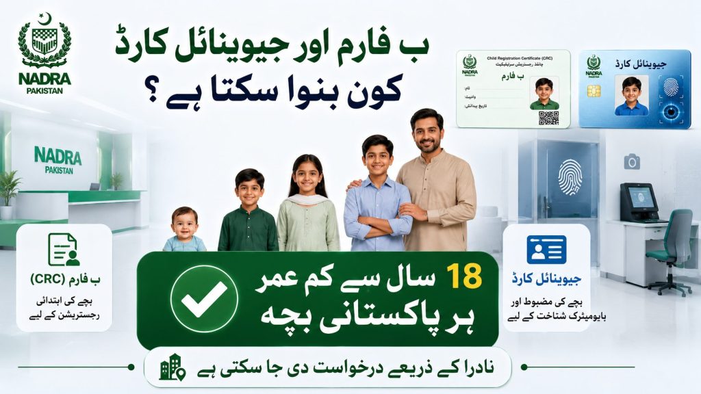 Urdu infographic explaining eligibility for CRC B-Form and Juvenile Card in Pakistan for children under 18 years through NADRA