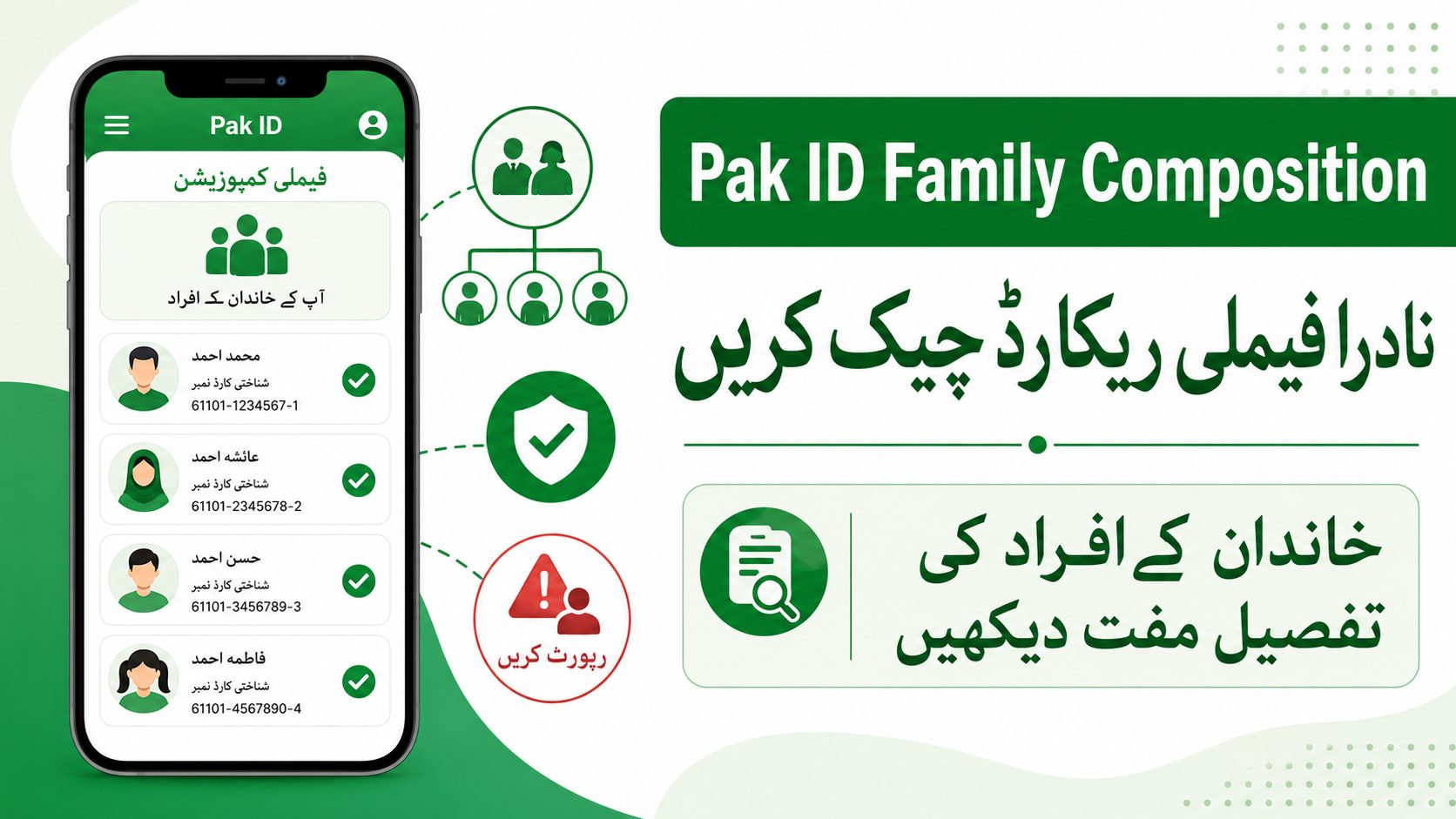 Urdu guide image showing how to check NADRA Family Composition in Pak Identity app and report an intruder