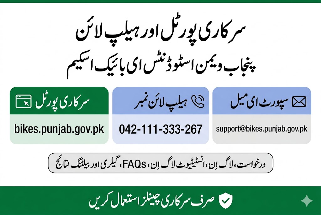 Punjab Women Students E-Bike Scheme 2026 – Apply, Eligibility & Rs 2,100 Installment Guide 9 Punjab women students e-bike scheme official portal, helpline number 042-111-333-267, and support email for application help