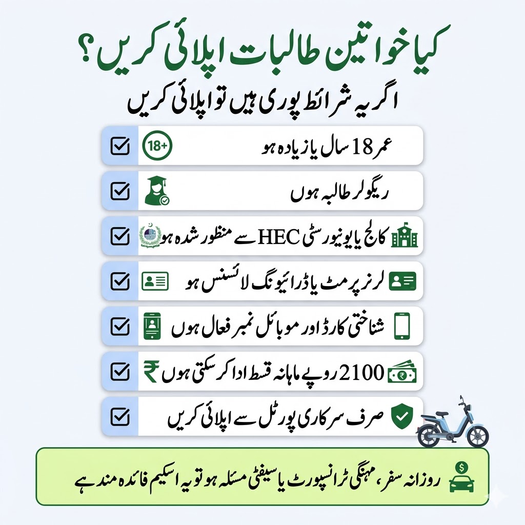Punjab Women Students E-Bike Scheme 2026 – Apply, Eligibility & Rs 2,100 Installment Guide 14 Decision checklist for female students applying for Punjab women students e-bike scheme with age, student status, CNIC, driving permit, Rs 2100 installment, and official portal