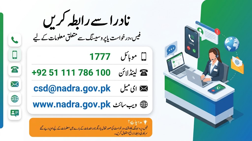 Professional Urdu contact information card showing the official NADRA helpline number 1777, landline +92 51 111 786 100, email csd@nadra.gov.pk, and website www.nadra.gov.pk for customer support and identity document services.