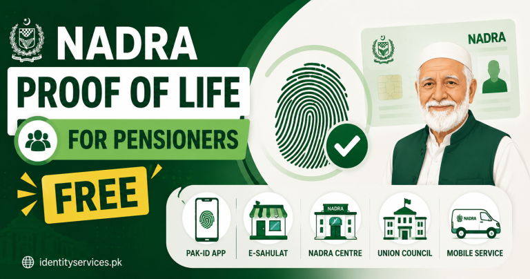 Detailed infographic from IdentityServices.pk showing 5 free ways for Pakistani pensioners to submit mandatory NADRA Proof of Life biometric verification. It features an elderly man's portrait and a verified fingerprint icon, listing access via Pak-ID App, E-Sahulat, NADRA Centre, Union Council, and Mobile Service.