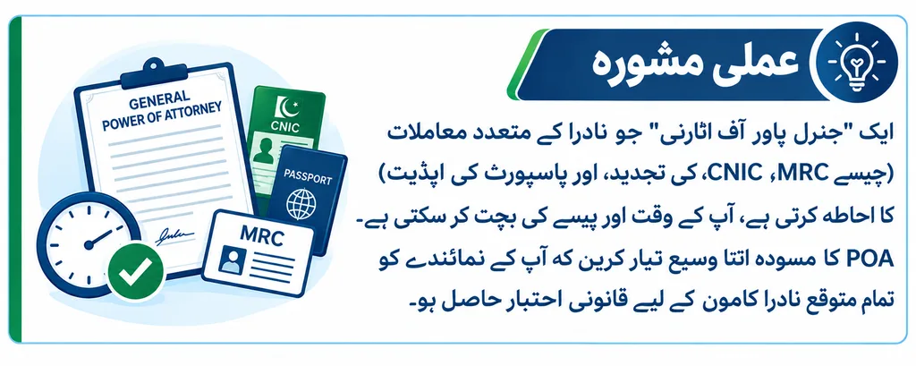 How to Register Marriage with NADRA from the United States 11 Practical advice box in Urdu explaining that a General Power of Attorney covering multiple NADRA services (MRC, CNIC, Passport) saves time and money.