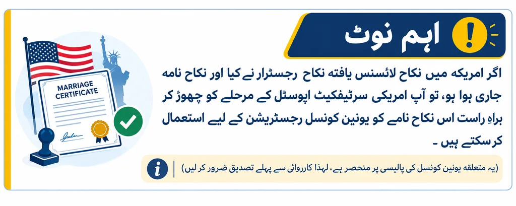 How to Register Marriage with NADRA from the United States 8 Important notice box in Urdu explaining the exception of using a US-issued Nikah Nama directly for Union Council registration without an apostille.