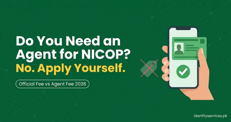 Featured image asking whether you need an agent for NICOP, with the answer that overseas Pakistanis can apply themselves through the Pak-ID app